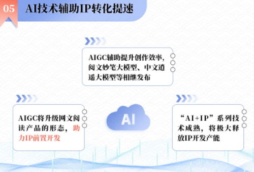 社科院2023网文报告揭示 精品化、IP转化提速与全球化，三大趋势驱动产业迈向3000亿市场