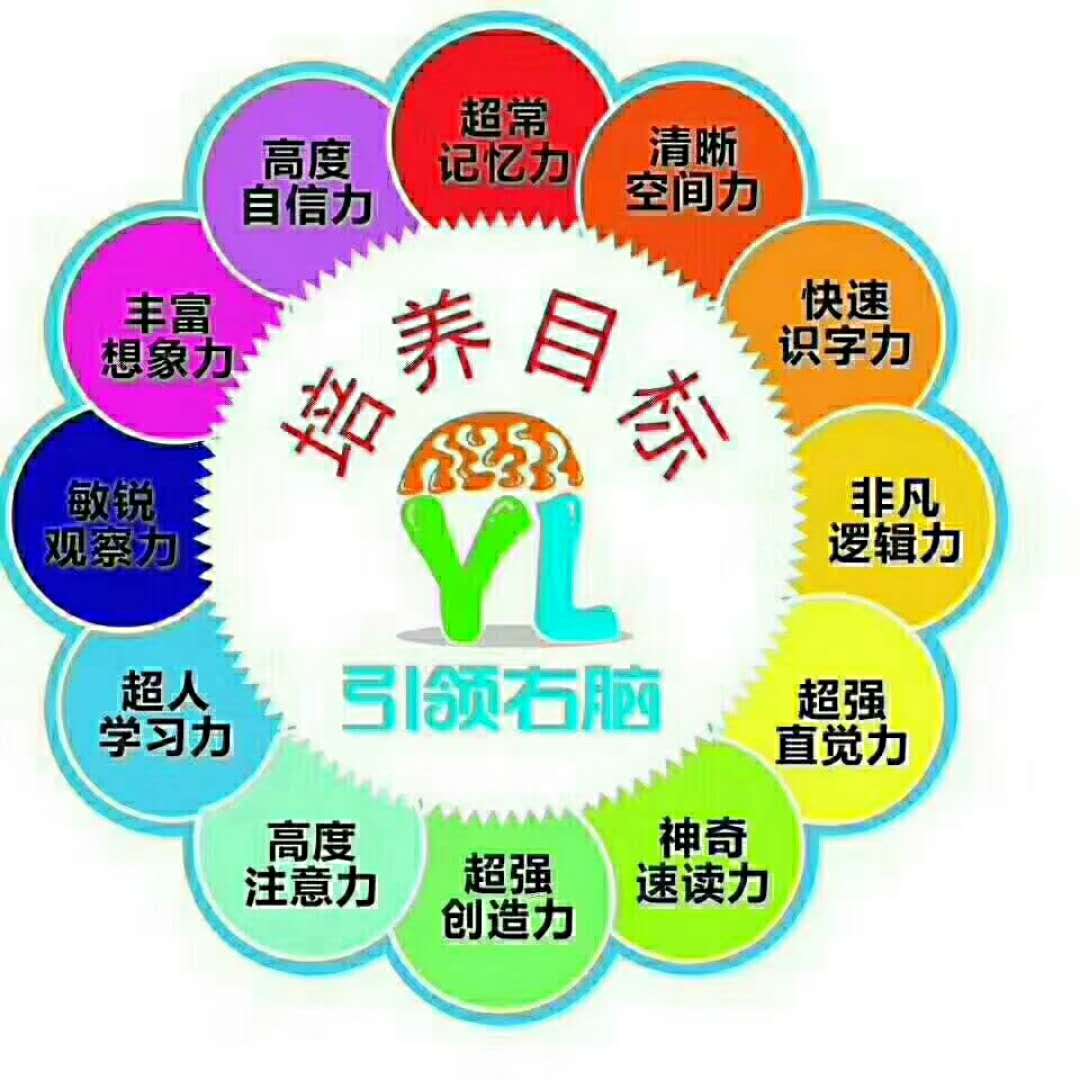 乌鲁木齐启慧学堂 以专业环境托起社会经济咨询新高度